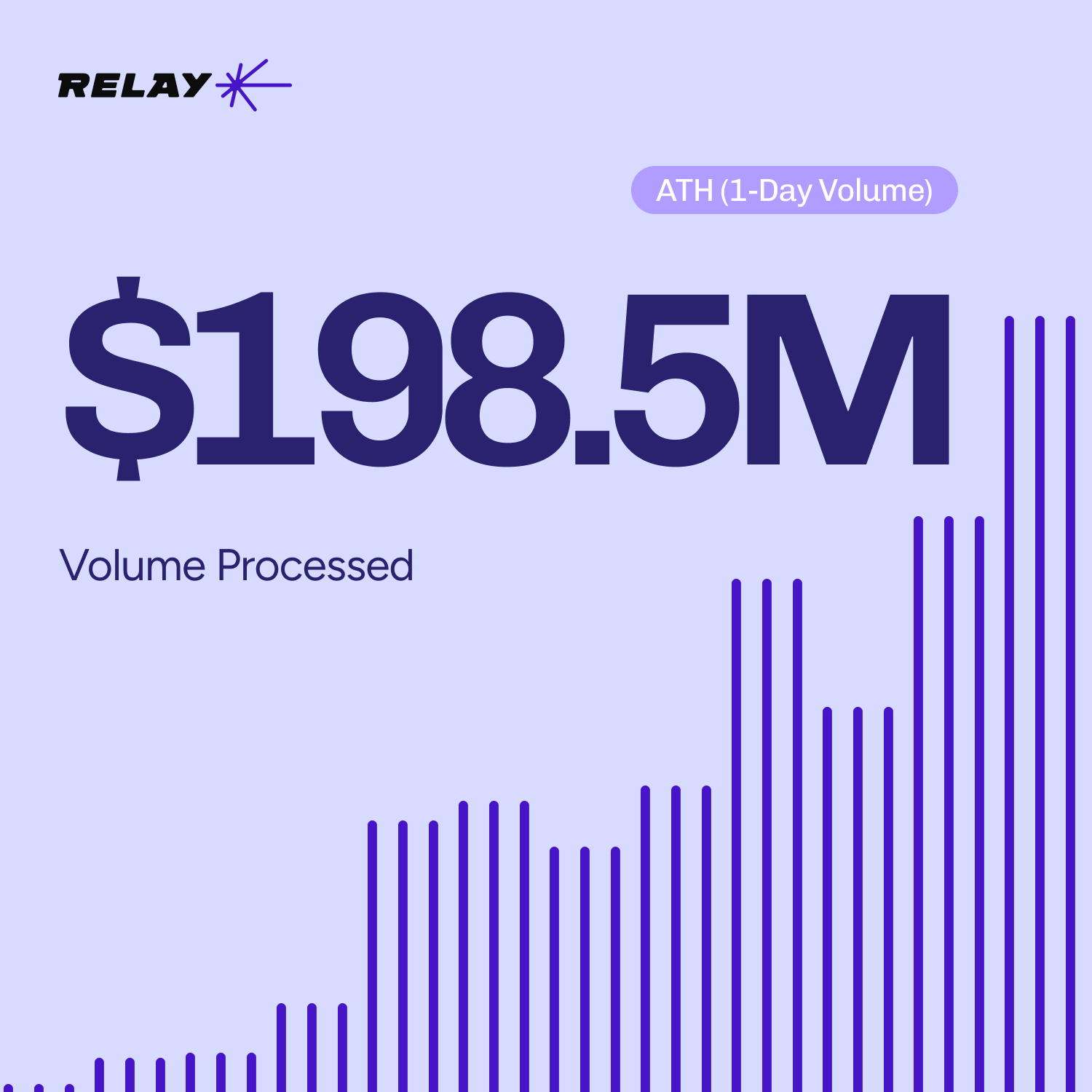 Relay Monthly Update - September Highlights